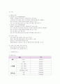 제주 씨에스 호텔[the seaes hotel & resort] swot분석 및 4p 10페이지
