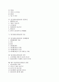 임금관리(보상관리)의 의미, 임금관리(보상관리)의 체계, 임금관리(보상관리)의 결정요인, 임금관리(보상관리)의 목표, 임금관리(보상관리)의 성과배분제, 임금관리(보상관리)의 전략, 향후 임금관리(보상관리) 과제 2페이지