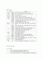 식단 작성 시 고려사항 2페이지