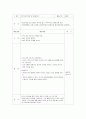 집단상담 스트레스 프로그램 3페이지