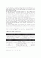 [사업 평가][원자력연구개발사업 평가][테크노파크조성사업 평가]산업안전국사업 평가, 산업기술개발 및 기반조성사업 평가, 원자력연구개발사업 평가, 위성방송사업 평가, 테크노파크조성사업 평가 분석 11페이지