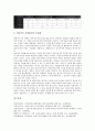 [사업 평가][원자력연구개발사업 평가][테크노파크조성사업 평가]산업안전국사업 평가, 산업기술개발 및 기반조성사업 평가, 원자력연구개발사업 평가, 위성방송사업 평가, 테크노파크조성사업 평가 분석 12페이지