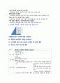 두개내압상승(icpp) 간호과정 2페이지
