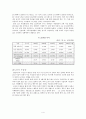 [노년 생활과 교육]노인소외 레포트 6페이지