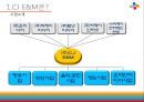 CJ E&M 경영전략분석 및 기업분석 PPT 자료 - 내부 환경분석, SWOT분석, 경영전략 분석 4페이지