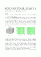 [고체역학 실험] 초음파 실험 2페이지