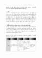 평생교육 프로그램 개발에 있어서 요구분석에 대해서 설명하고, 요구분석이 지니고 있는 중요성과 유용성에 대해서 논의해 보자. 2페이지