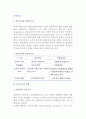 [조직구조] 조직구조의 유형(종류) -전통적인 조직구조, 글로벌경영을 위한 조직구조, 공식조직과 비공식조직 2페이지