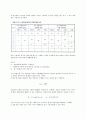 [연합작업분석] 연합작업분석의 개념(목적,종류), 사람과 사람의 연합작업분석, 사람과 기계의 연합작업분석 8페이지