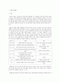 (식품가공학) 퍼지(Fudge) 제조 실습 2페이지