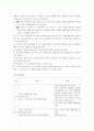 이지메로 인해 피해 입은 아동 청소년을 지원하는 프로그램  2페이지