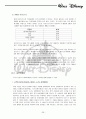월트 디즈니 경영 분석 26페이지