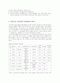 [인간행동과사회환경] 에릭슨(Erikson)의 심리사회적이론을 설명 - 에릭슨의 사회심리적이론의 이해과 심리사회적 자아발달단계, 심리사회적이론의 사회복지실천에 대한 적용 7페이지