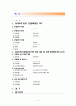 유아교육기관운영관리4C) 유아교육기관장으로서의 기관 설립 및 운영 철학에 대한 논의(교육철학적배경, 운영목표, 프로그램선정, 교사 및 교직원 선발) 2페이지