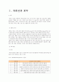 자외선과 피부, 자외선차단방법, 자외선차단제의 종류 2페이지