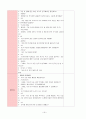 [아동음악과 동작] 악기다루기 7곡 계획안 24페이지