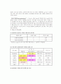 [화학실험] pH of Aqueous Solutions 2페이지