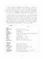 악부사파 2페이지