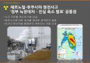 [국제관계] 체르노빌 원전사고 vs 후쿠시마 원전사고와 국제적 문제 고찰 19페이지