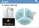 삼성 VS 애플 스마트폰시장에서의 마케팅전략 비교분석.ppt 7페이지