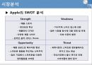 삼성 VS 애플 스마트폰시장에서의 마케팅전략 비교분석.ppt 21페이지
