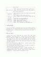 영유아 프로그램의 평가 - 영유아프로그램 평가의 필요성과 평가 절차, 보육과정 평가, 보육활동 평가, 영유아 평가, 부모 평가, 보육시설 평가, 영유아 프로그램 평가  13페이지