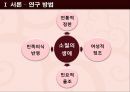 김소월의 생애와 시세계 4페이지