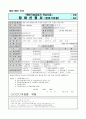  창업계획서 1페이지
