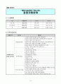  창업계획서 14페이지
