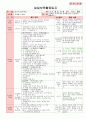 만3세 3월 만나서반가워요 보육일지(보육실습일지)  40페이지