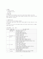 [학습 지도안] 국어과 교수 학습 지도안 5. 능동적인 의사소통 (2) 구운몽  2페이지