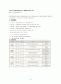 결혼이주여성 중심의 다민족· 다문화사회로의 이행에 관한 REPORT 9페이지