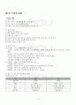 2013년 2학기 놀이지도 기말시험 핵심체크 2페이지