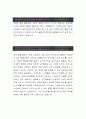 [호텔신라 자기소개서-경영지원] 호텔신라 자기소개서, 호텔신라 자소서, 호텔신라 합격샘플, 호텔신라 합격자소서 2페이지