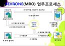 SERVE ONE [LG MRO] (서브원 회사) 10페이지