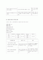 내과중환자실 케이스 - 만성신부전 환자의 간호사례 연구 : 만성신부전(chronic renal failure) 케이스 7페이지