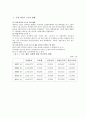 외국인 근로자 고용 제도 2페이지