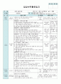 평가인증 만4세 7월 신나는 여름 보육일지 (보육실습일지) 2페이지