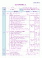 평가인증 만4세 2월 프로젝트 책이야기/즐거웠던 우리반 보육일지(보육실습일지) 34페이지