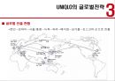 [글로벌경영][경영전략] UNIQLO의 글로벌전략 20페이지