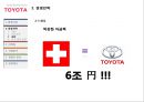 [경영전략][기업과경영] 도요타 경영전략 (Smile for Tomorrow, Strategy of Toyota).pptx 31페이지