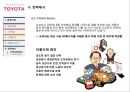 [경영전략][기업과경영] 도요타 경영전략 (Smile for Tomorrow, Strategy of Toyota).pptx 63페이지