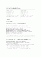 [세포 생물학 실험] pH 변화에 따른 Enzyme의 Activty(pH 효소 활성화) 2페이지