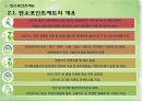 탄소포인트제도 (A+ PPT) 4페이지
