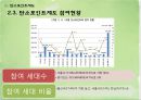 탄소포인트제도 (A+ PPT) 6페이지