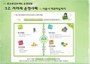 탄소포인트제도 (A+ PPT) 8페이지