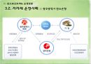 탄소포인트제도 (A+ PPT) 11페이지