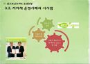탄소포인트제도 (A+ PPT) 13페이지