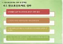 탄소포인트제도 (A+ PPT) 14페이지