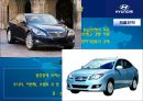 [현대자동차] 글로벌 기업경영 마케팅 분석 HYUNDAI MOTORS 6페이지